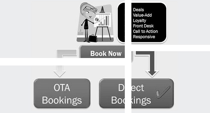 Adclick Africa Blog Archive